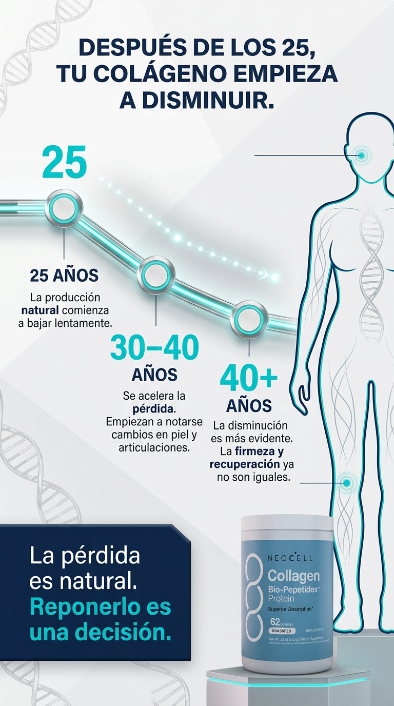 ✨ NeoCell Collagen 623 g – Colágeno Hidrolizado de Alta Absorción para Piel, Cabello y Bienestar Diario