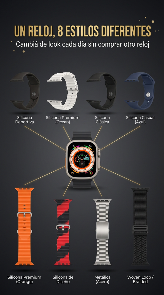 Smartwatch Y80 Ultra: 8 Estilos, Un Solo Reloj