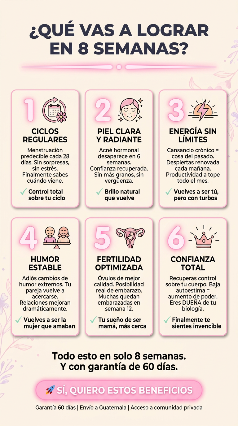 Myo-Inositol: Equilibrio hormonal y bienestar femenino x60 cap
